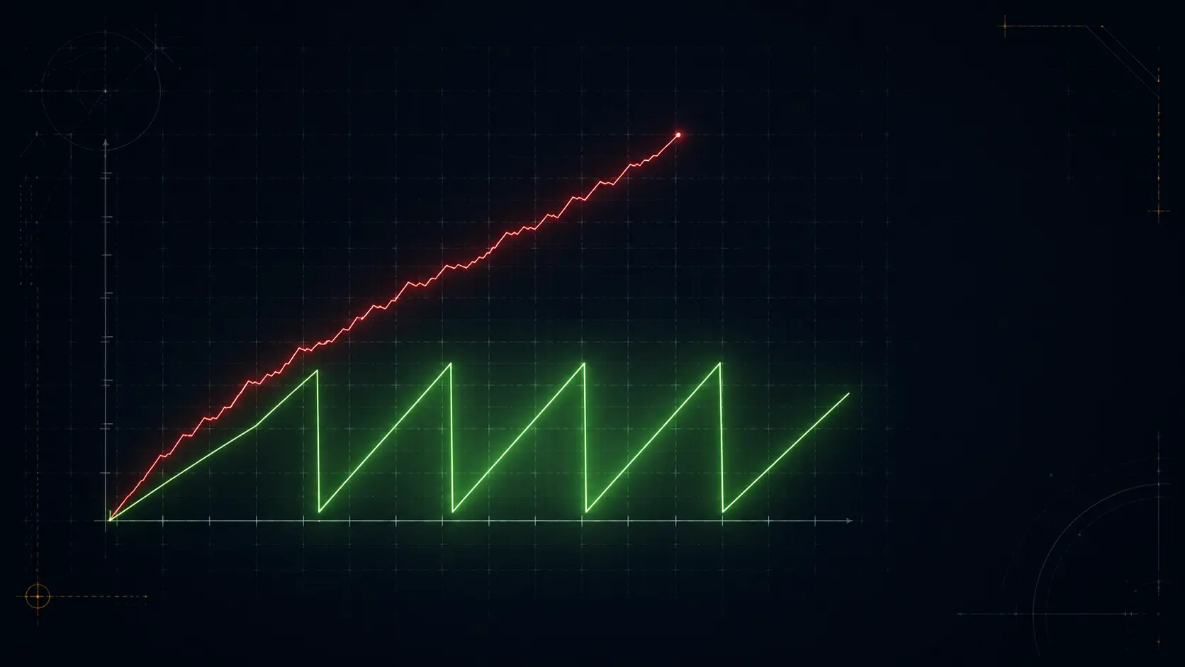 What "Undetected" Really Means for Game Cheats in 2026